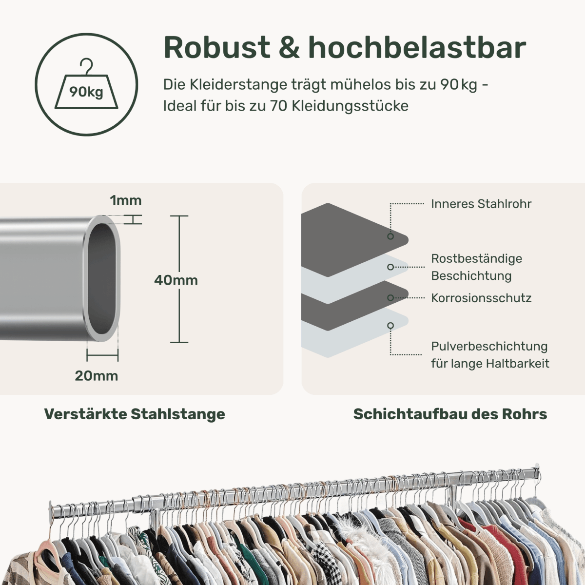 Schwerlast - Kleiderständer 90kg – Ben - Ausziehbar mit Rollen - nestful