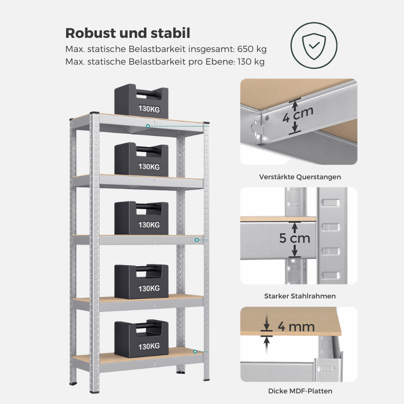 Schwerlastregal - Leon - 150x75x30cm bis 650 kg belastbar - nestful