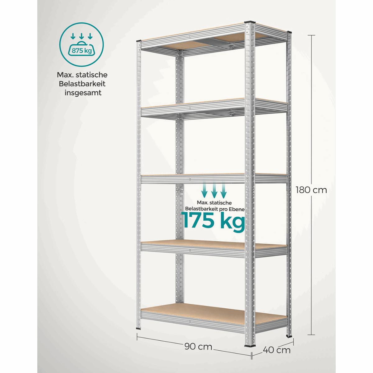 Schwerlastregal - Max - 180x90x40cm bis 875 kg belastbar - 2er Set - nestful