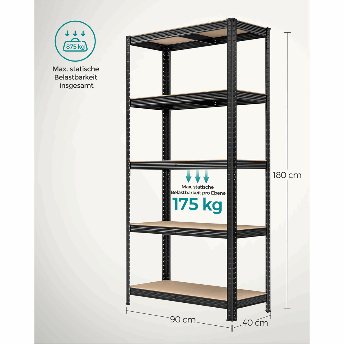 Schwerlastregal - Max - 180x90x40cm bis 875 kg belastbar - 2er Set - nestful
