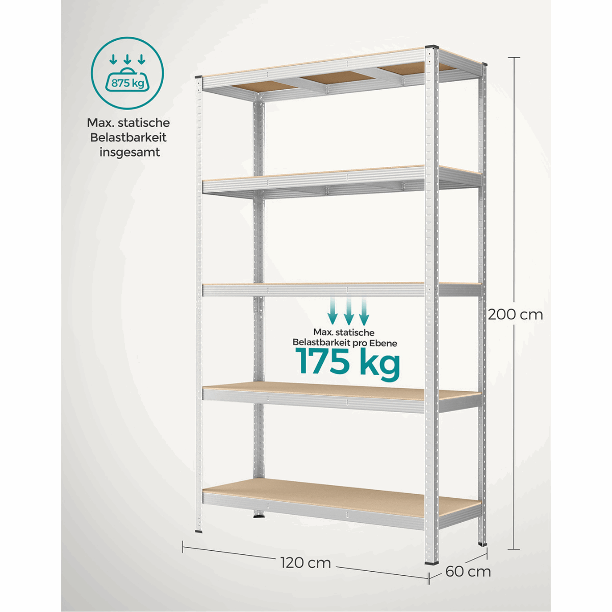 Schwerlastregal - Max Plus - 200x120x60cm bis 875 kg belastbar - 2er Set - nestful