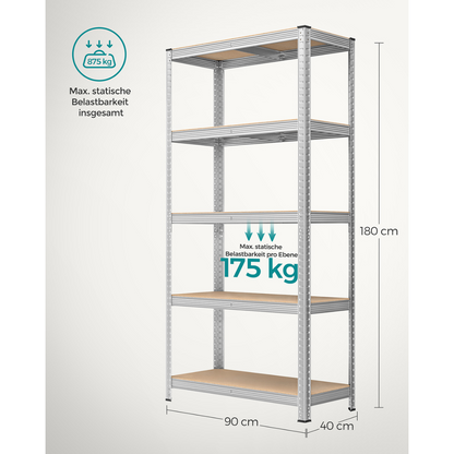 Schwerlastregal - Max - Lagerregal bis 875 kg belastbar - 2er Set