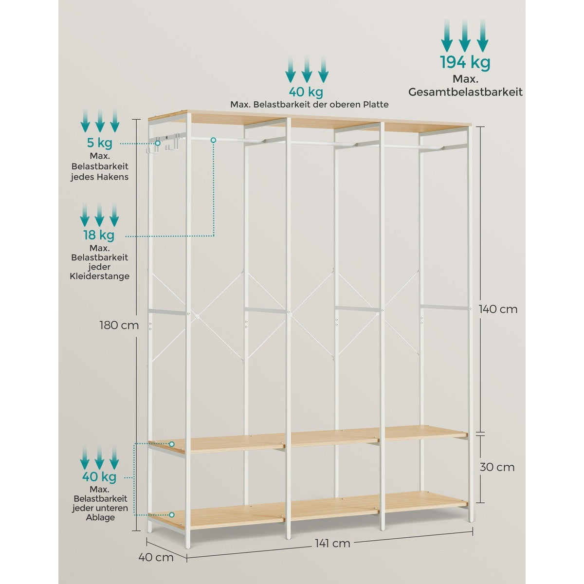Rasmus – Naturbeige – 141 cm – Maße