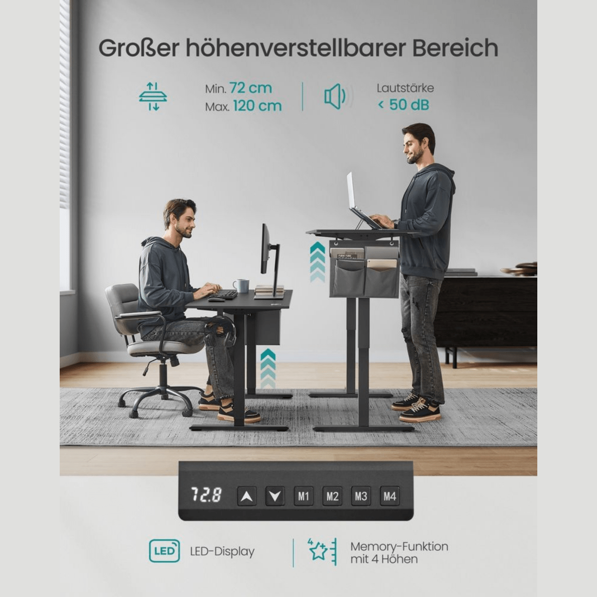 Elektrisch höhenverstellbarer Schreibtisch – Nilo – mit Memory & Kabelmanagement - nestful