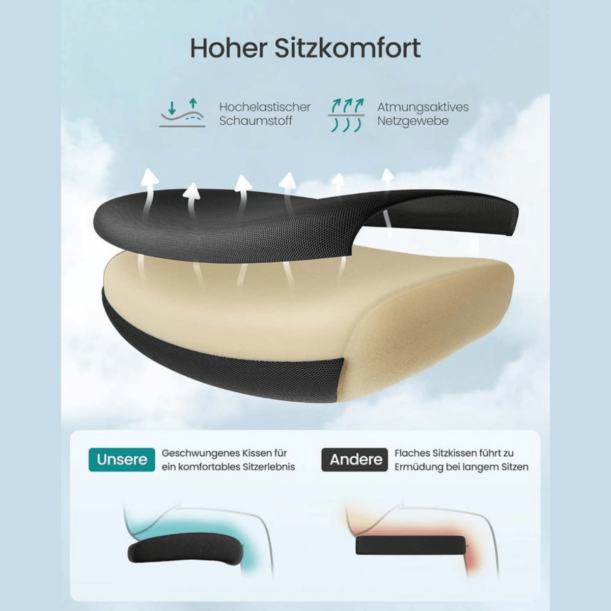Ergonomischer Bürostuhl – Arvo – verstellbar bis 150 kg mit Kopfstütze & Lendenstütze - nestful
