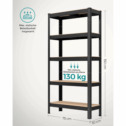 Schwerlastregal - Leon - 150x75x30cm - Schwarz - nestful
