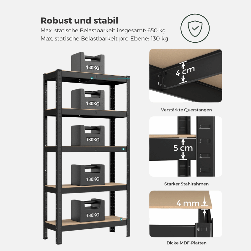 Schwerlastregal - Leon - 150x75x30cm - Schwarz - nestful