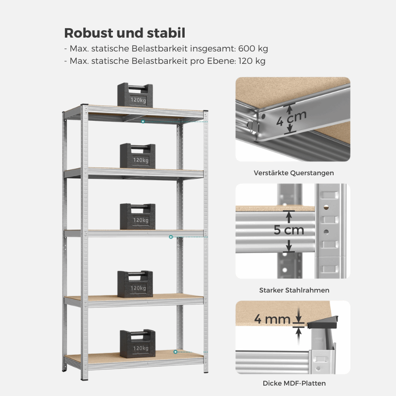Schwerlastregal - Tobias - 200x100x50cm bis 600 kg belastbar - nestful